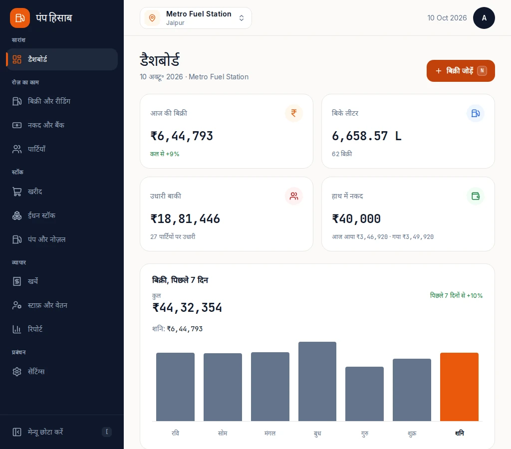 Pump Hisab dashboard in Hindi